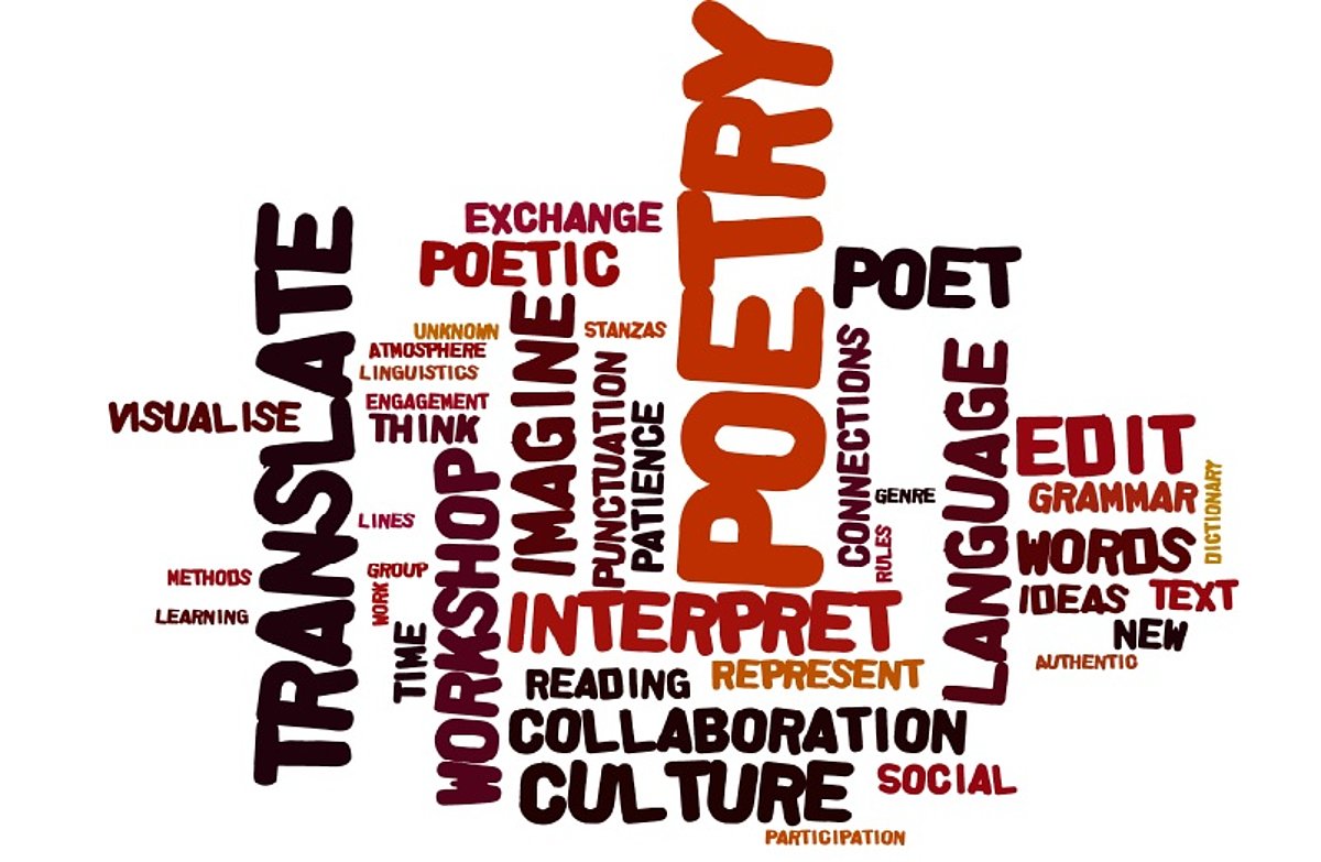 Words translation. The problem of the translation of Poetry. Translation of poems. The Poetry of translation. Modern Poetry in translation.